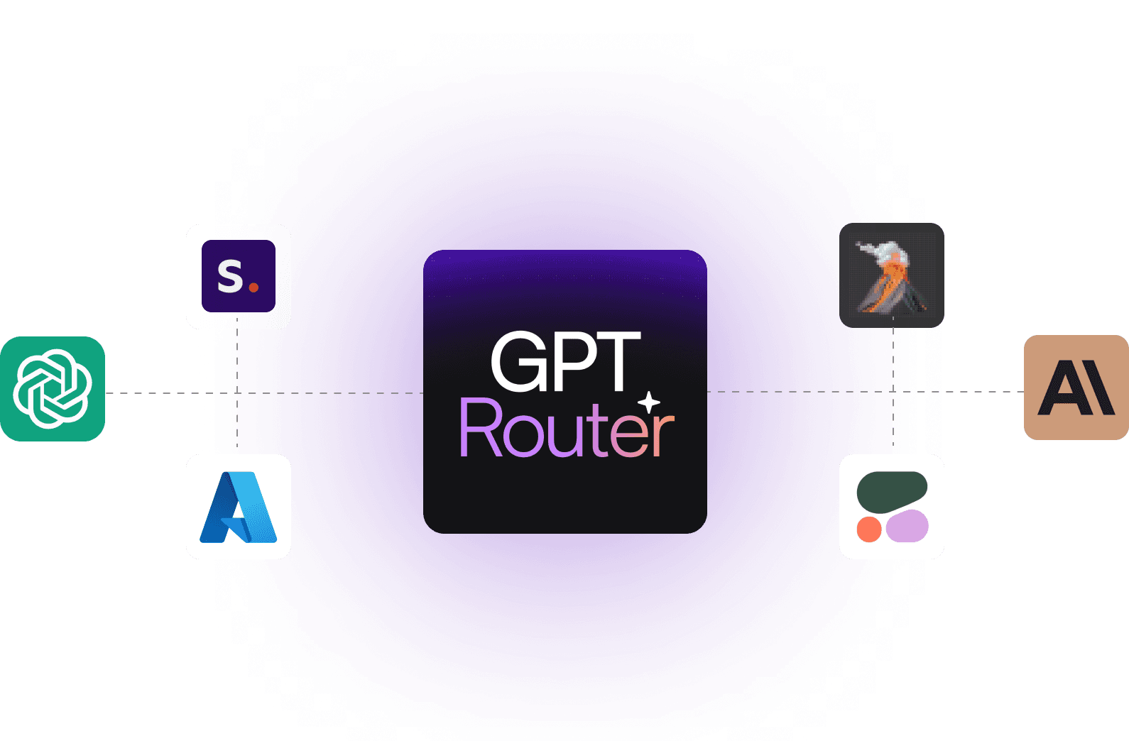 gpt router