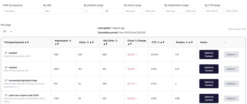 SEOpital - AI SEO tool