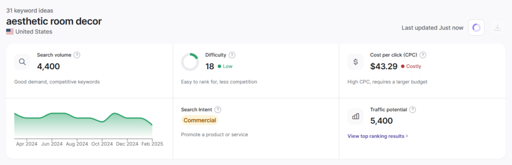 Insert any keyword into the Keyword Researcher to know its search volume and difficulty.