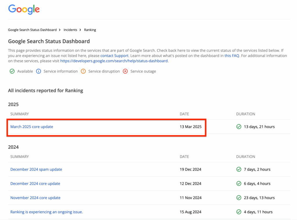Google search status dashboard