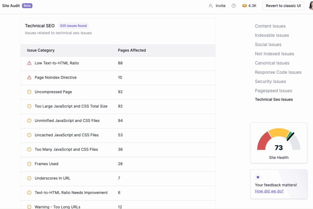 Writesonic site audit tool for technical issues