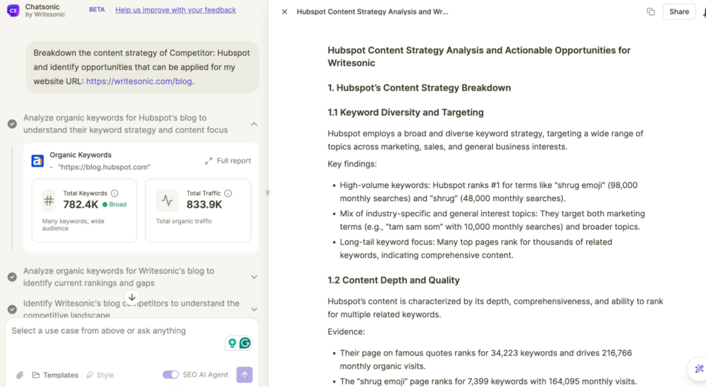 What is Chatsonic - Competitor analysis