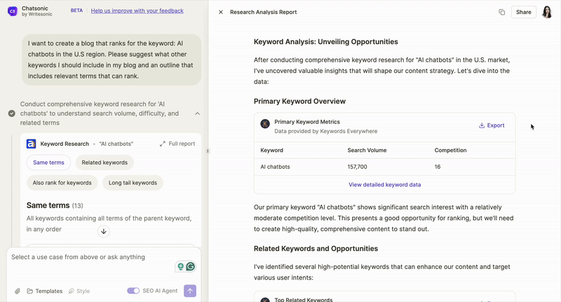 What is Chatsonic - Keyword report