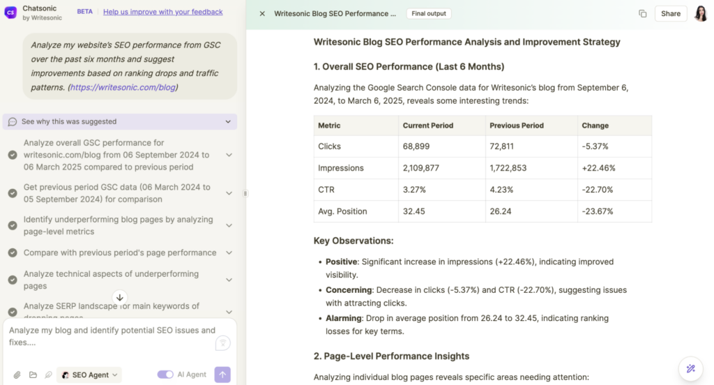How to use AI for SEO: Performance analysis