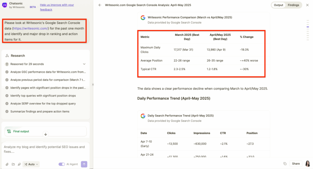 Google search console data analysis using SEO AI agent