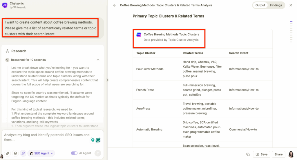 How SEO AI agent can identify keywords for semantic SEO