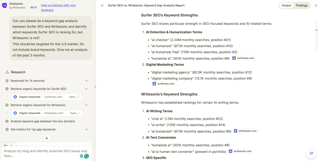 Chatsonic SEO AI agent for SEO competitive analysis