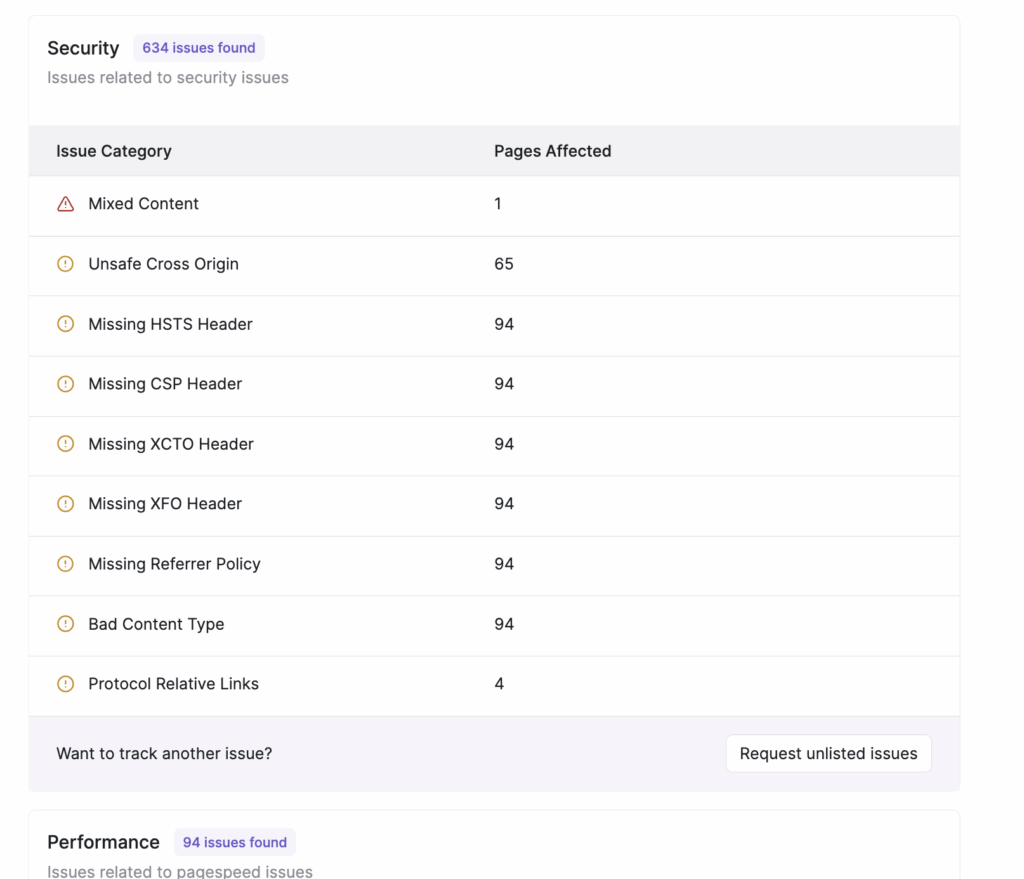 Identifying security isuses using Writesonic site audit tool
