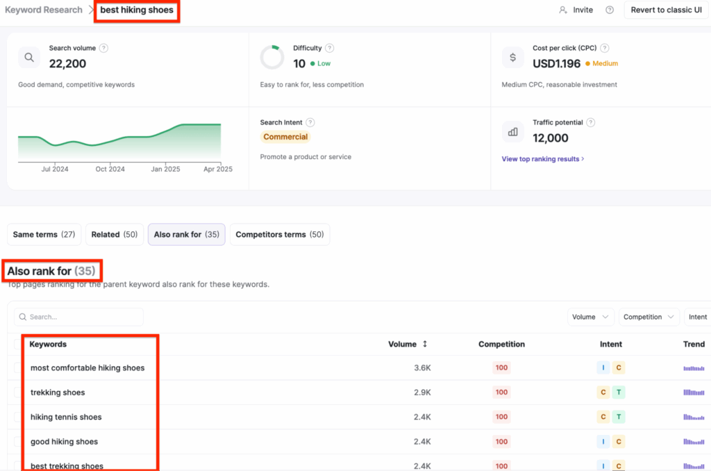 Finding semantically related keywords on Writesonic's keyword research tool