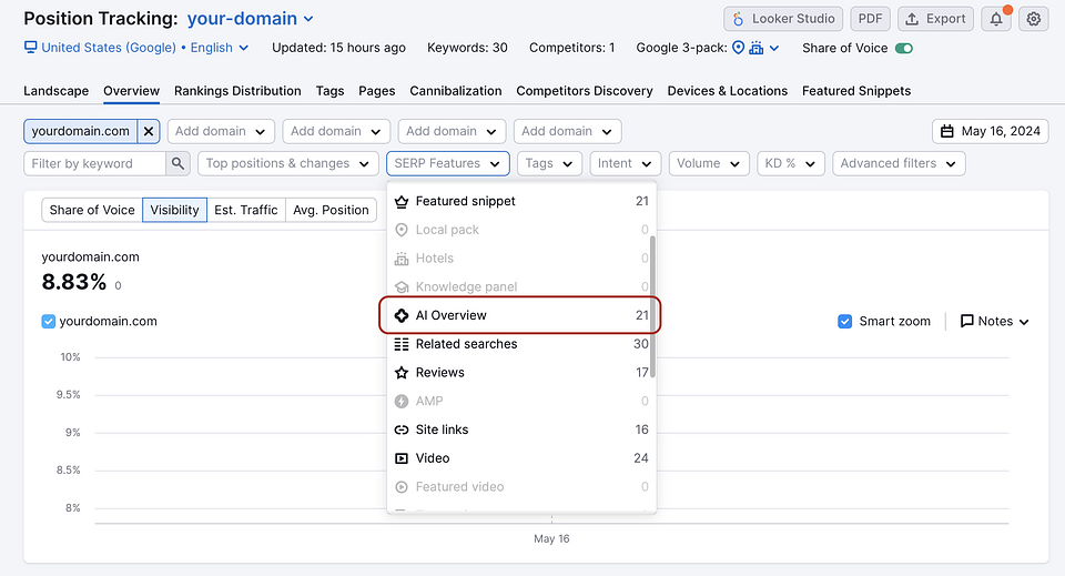 Best AI tools for SEO: Semrush