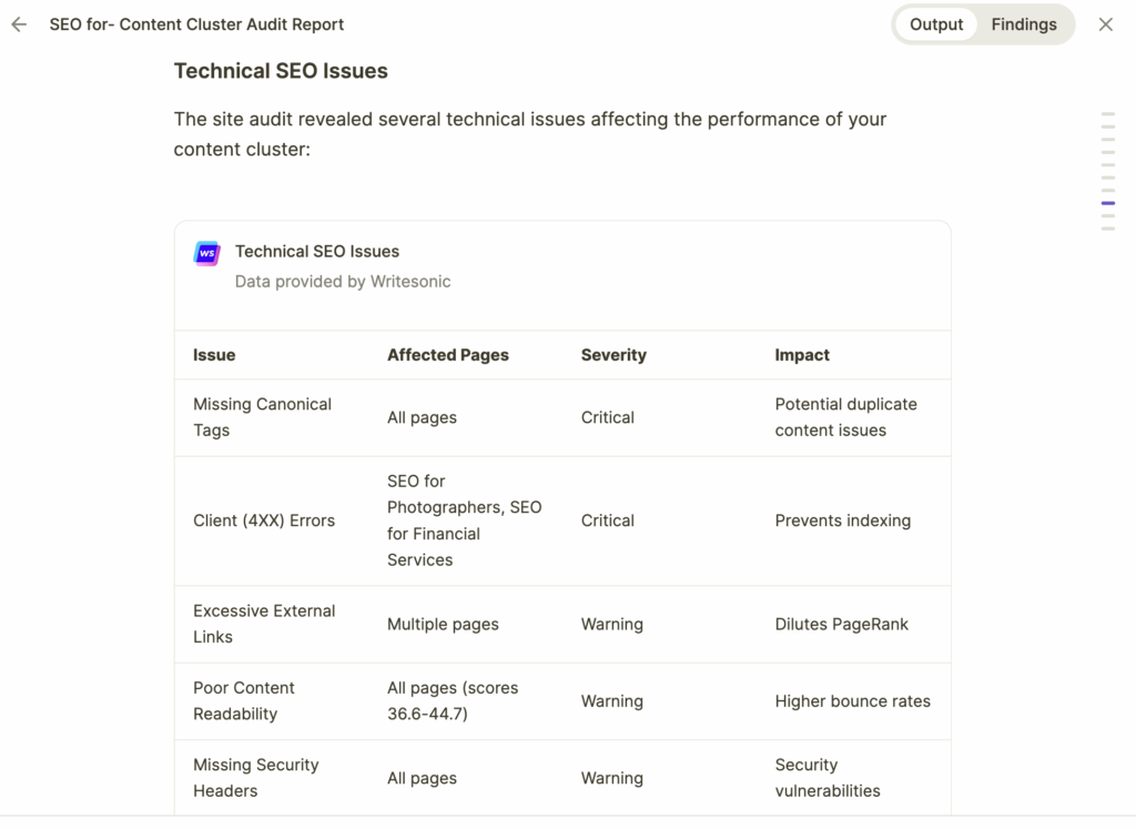 Identifying technical SEO issues using SEO AI agent