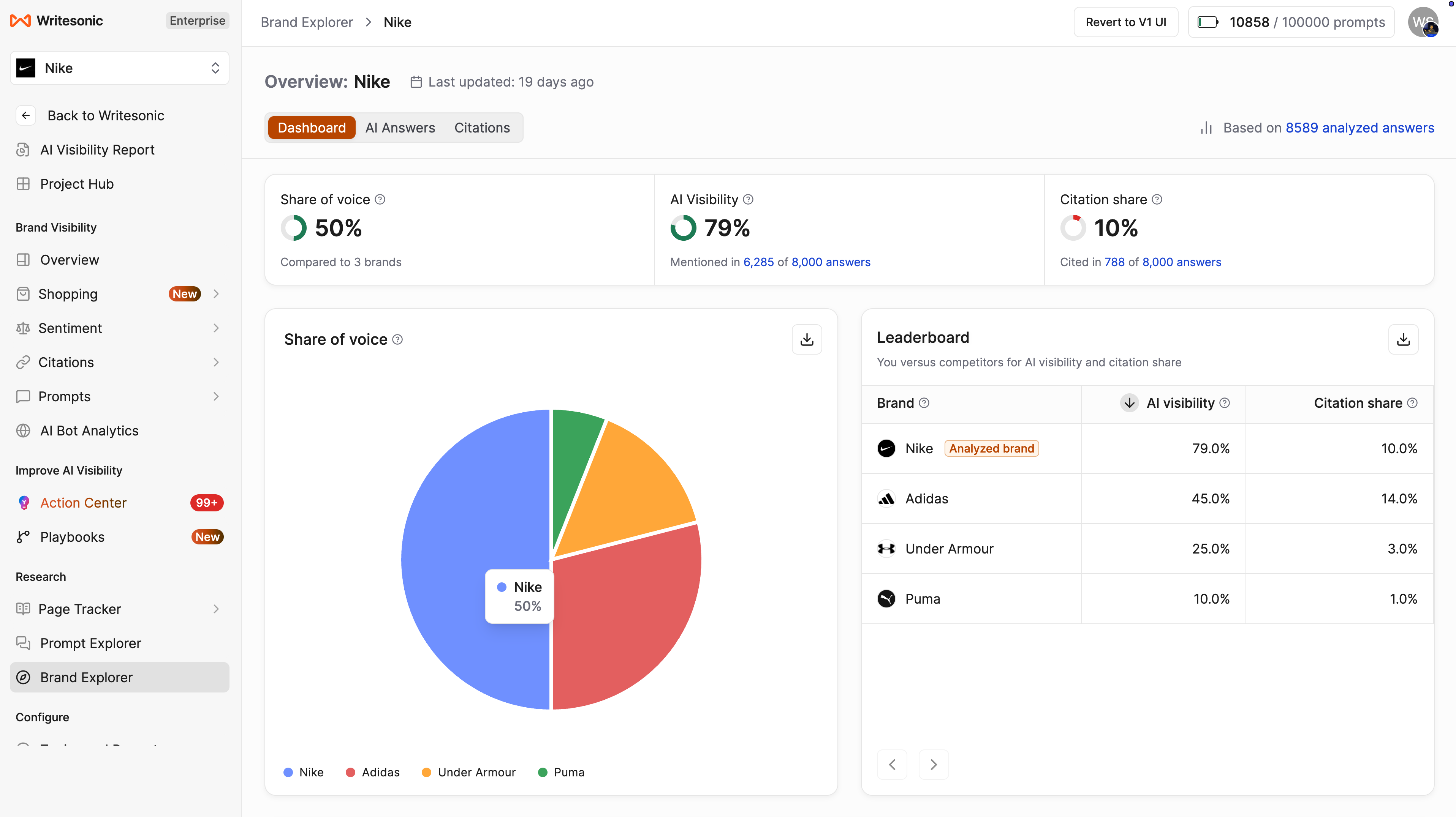 AI Brand Explorer product screenshot