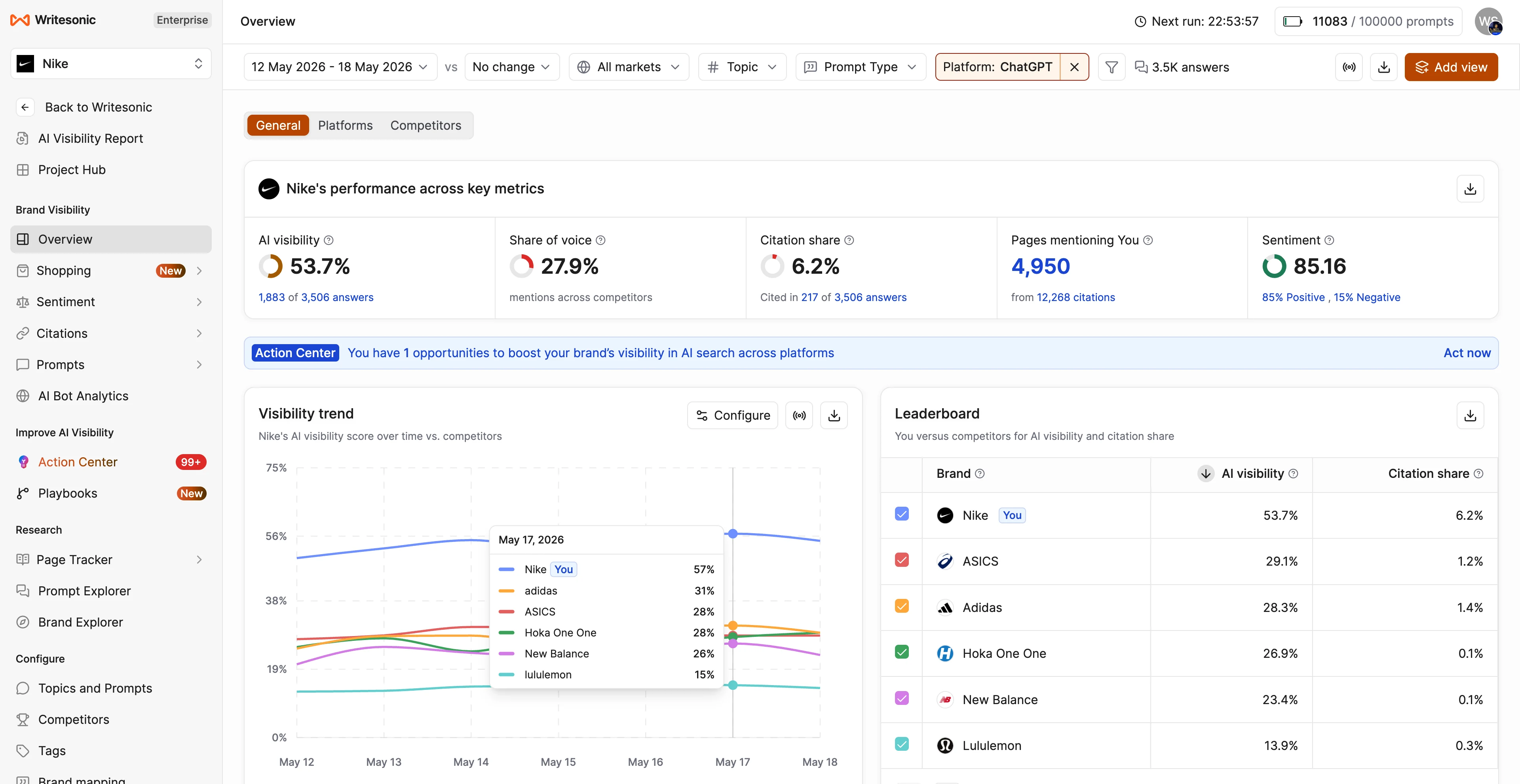 Track Your Visibility