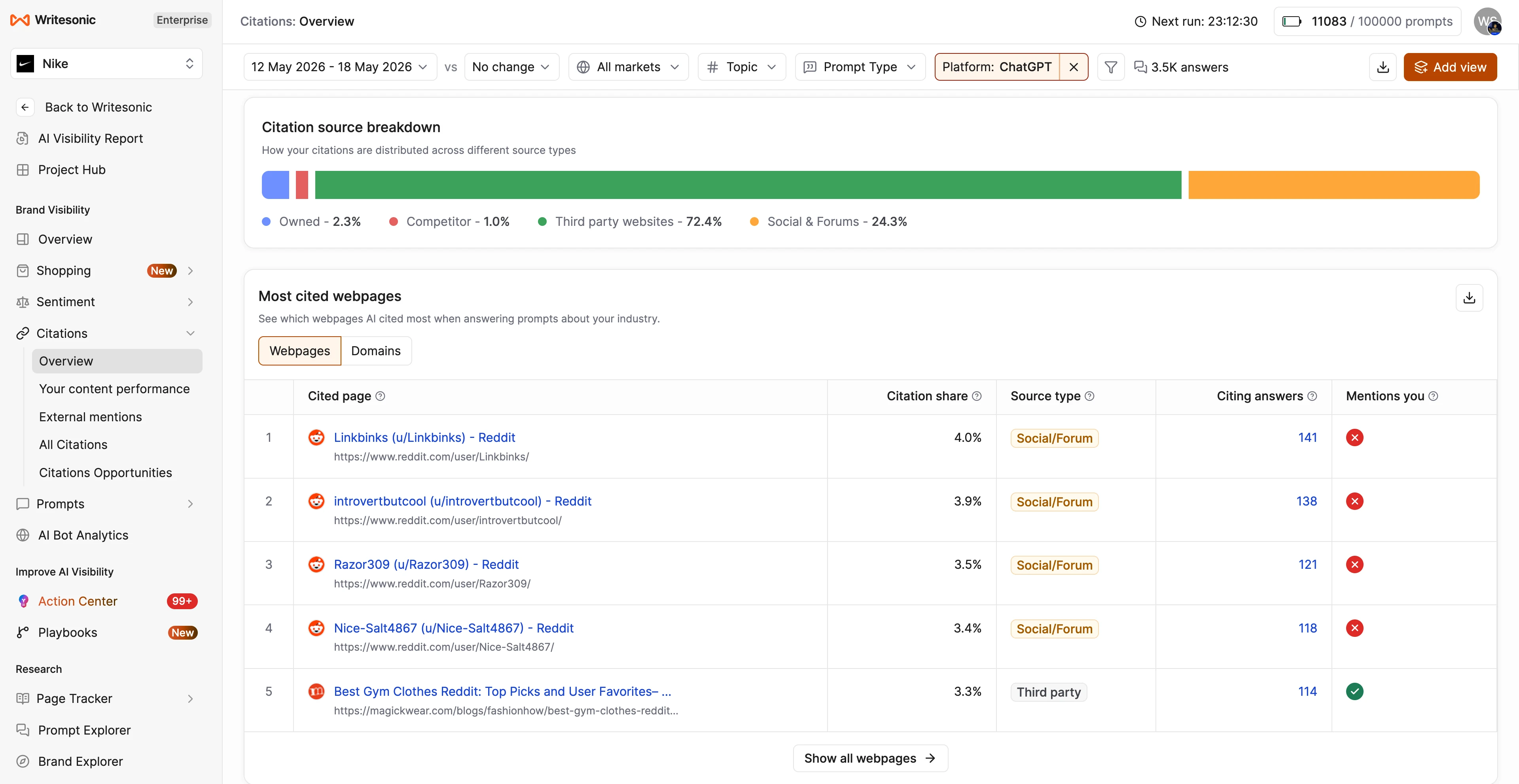 Uncover Citations