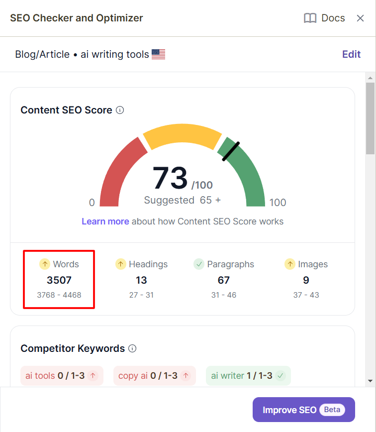 Writesonic's SEO Checker and Optimizer gives you a range of how long a blog post should be.