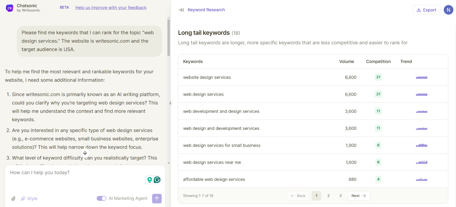 Chatsonic helps you find long-tail keywords.