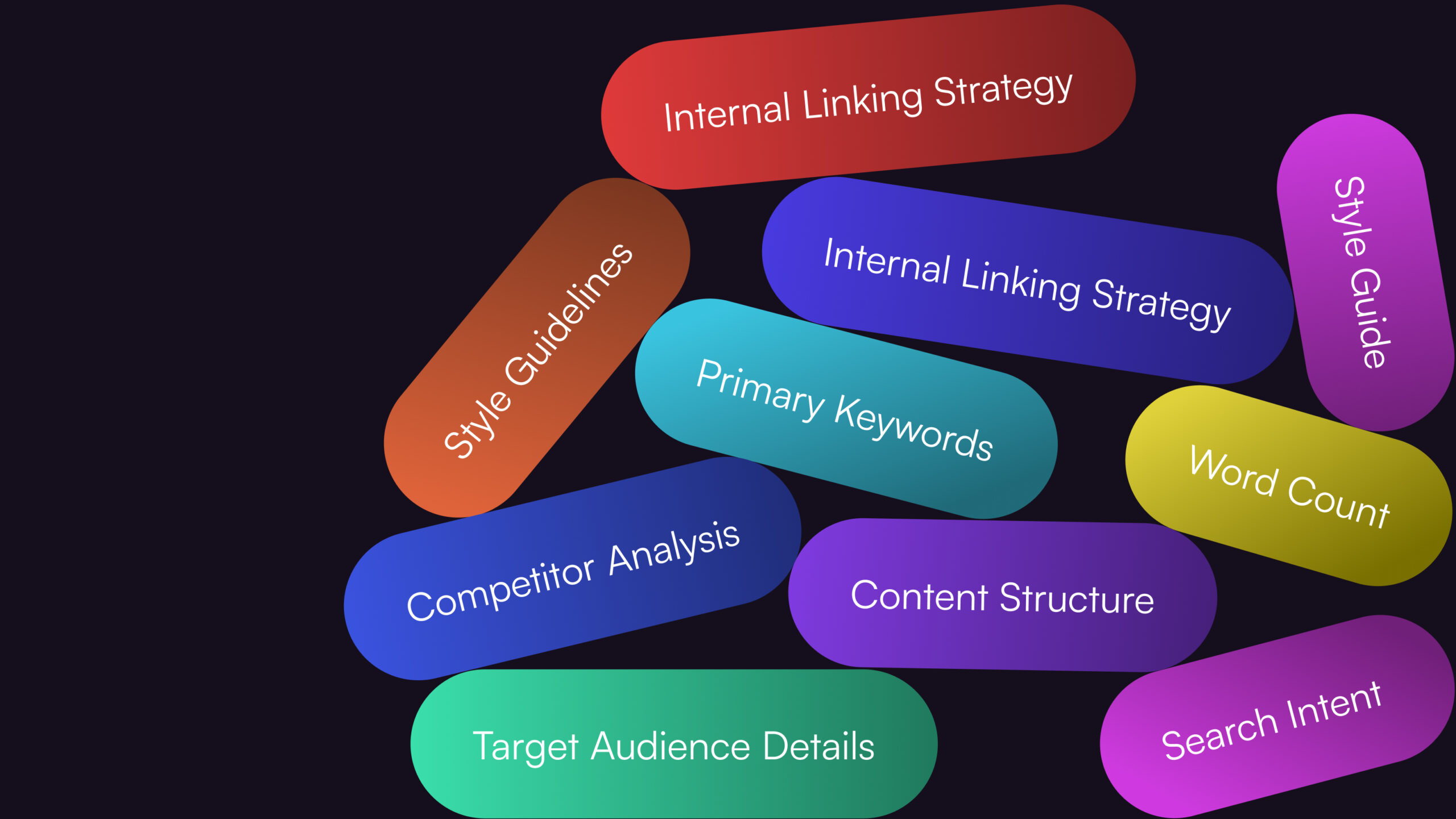 How to Write a Content Brief: Step-by-Step Guide