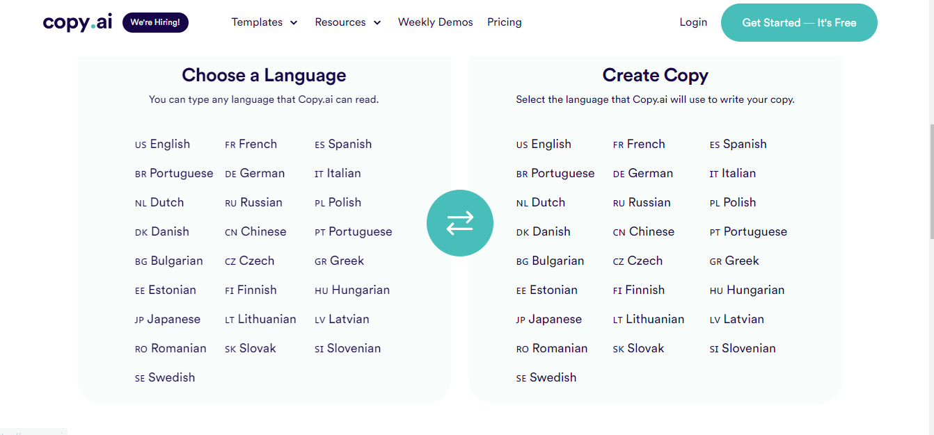 Copy ai vs Jasper