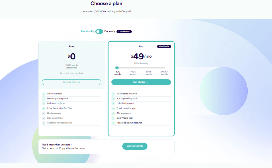 Copy ai vs Jasper