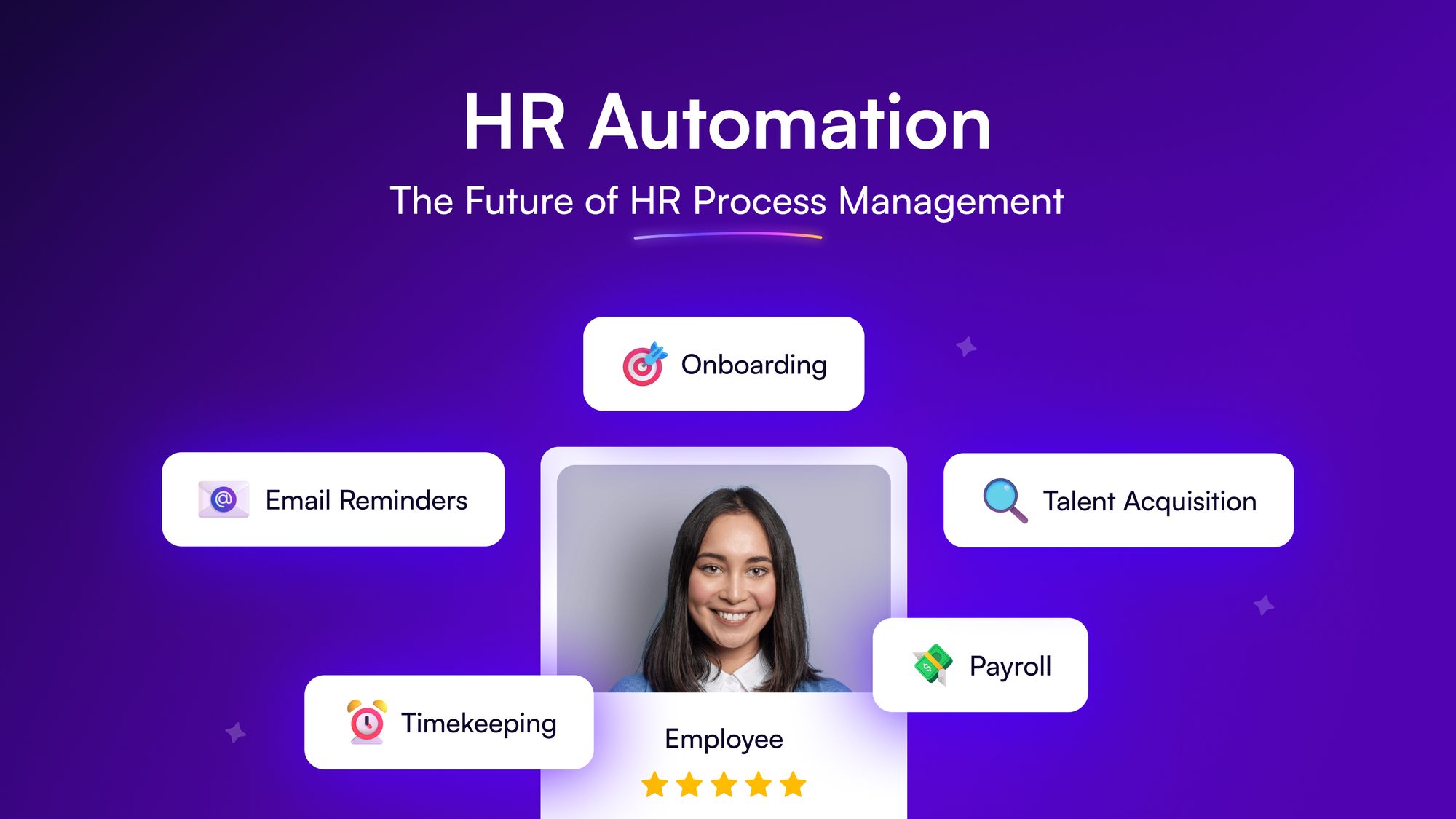 HR Automation: Everything You Need to Know in 2024