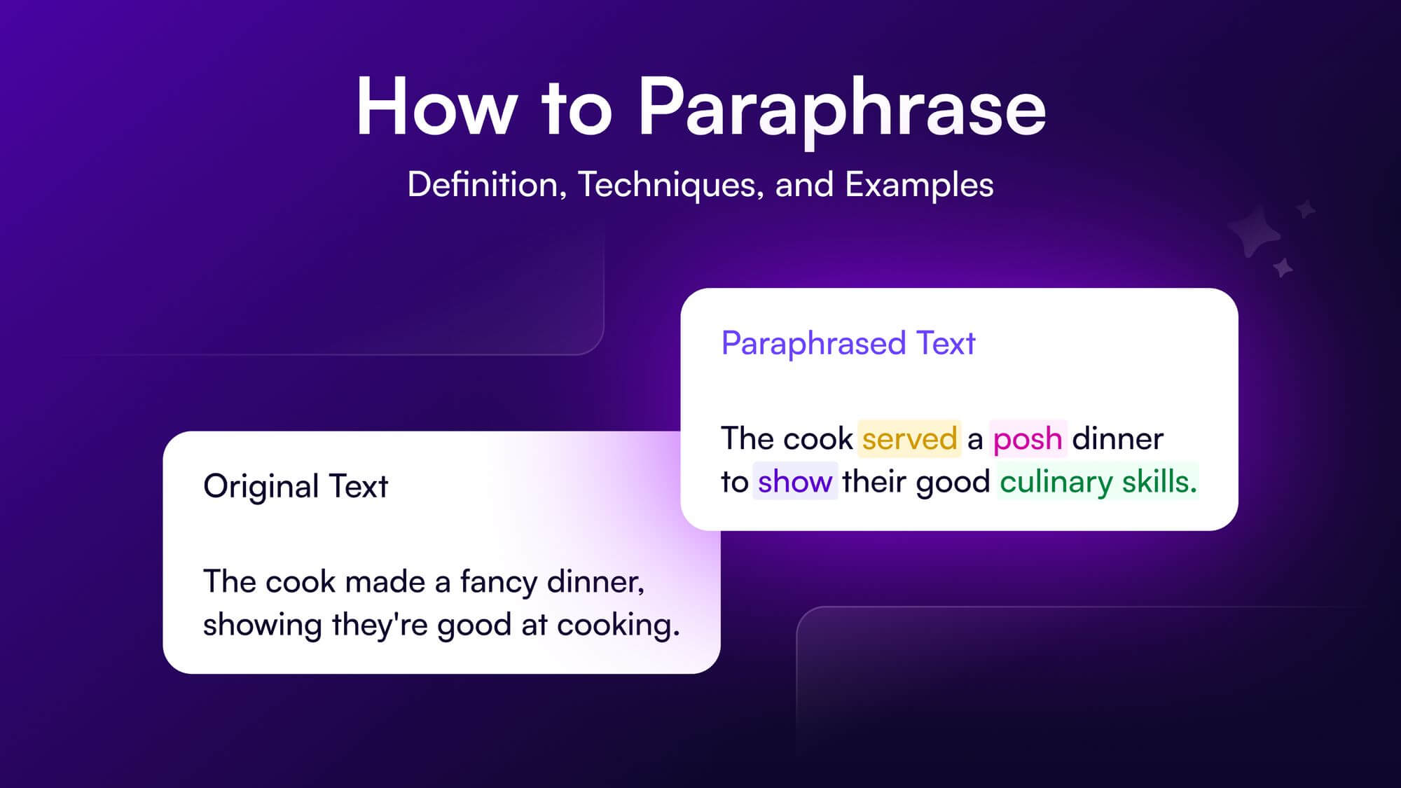 Paraphrasing Explained: Definition, Techniques, and Examples for Effective Writing