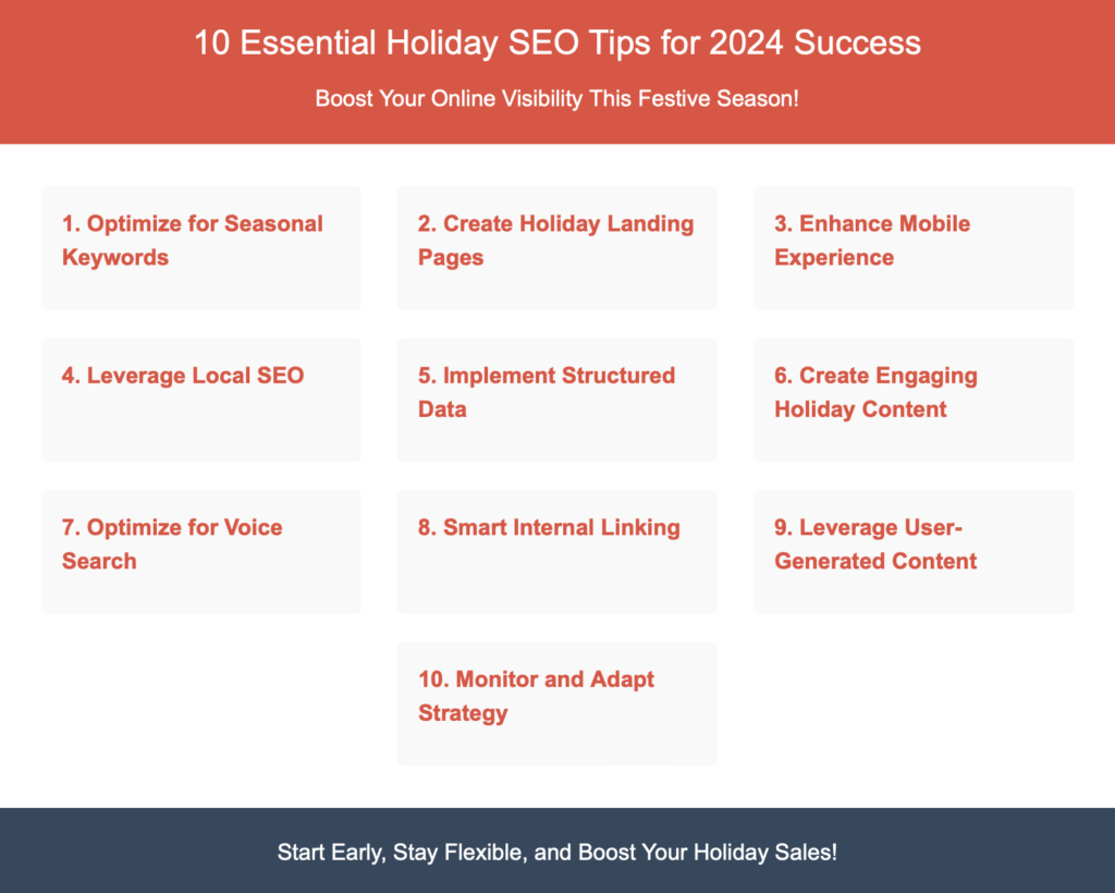 Holiday SEO Tips