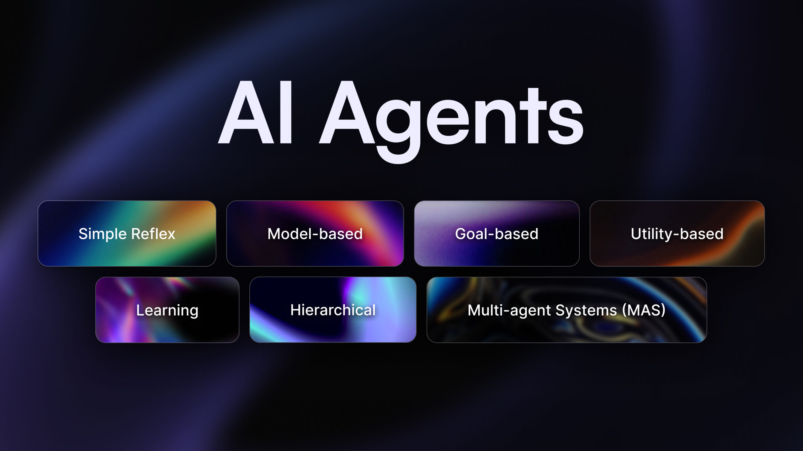 7 Types of AI Agents to Streamline Your Workflow in 2025