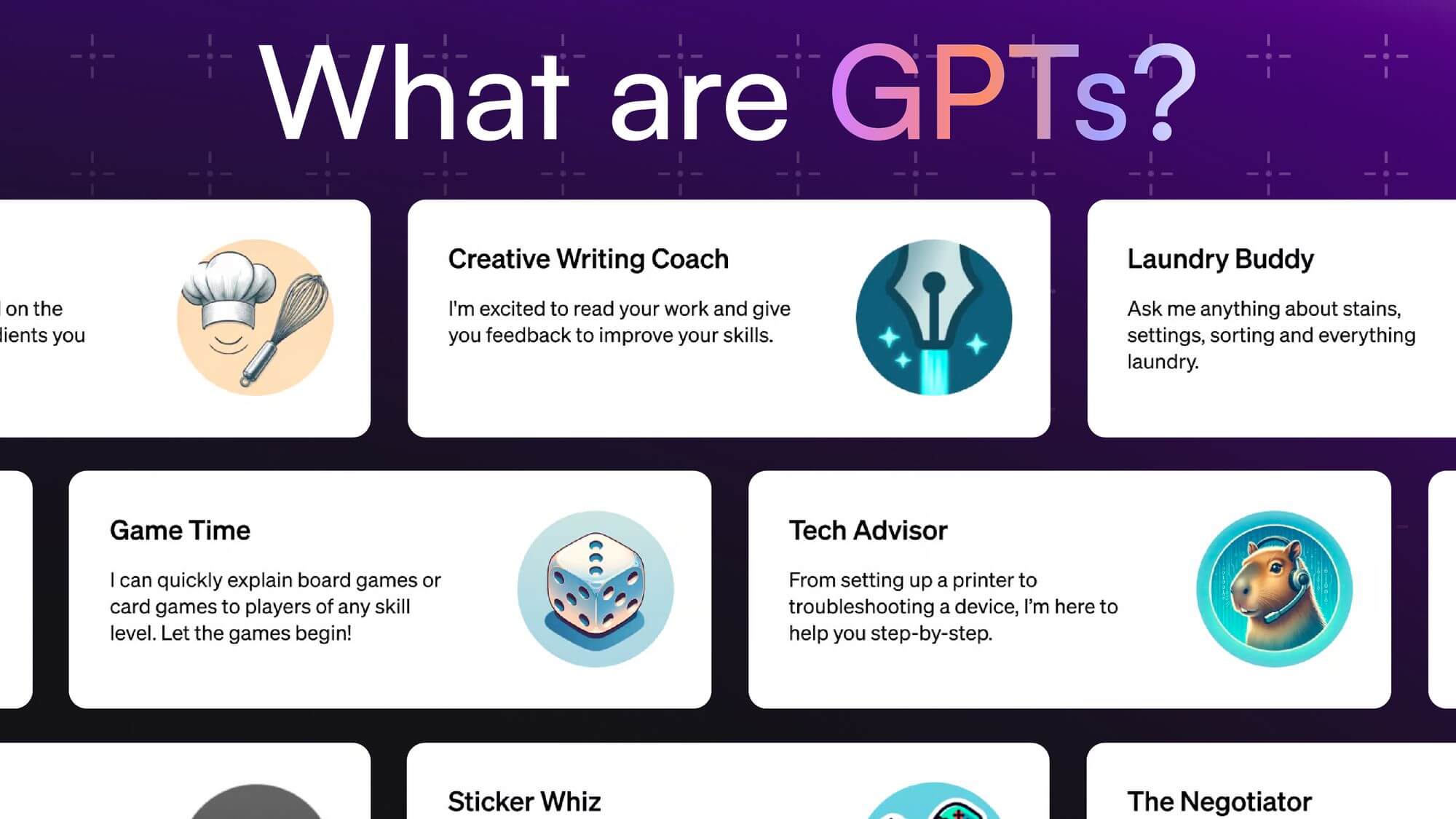 What are GPTs? | Comprehensive Guide To Exploring OpenAI’s Custom ChatGPT