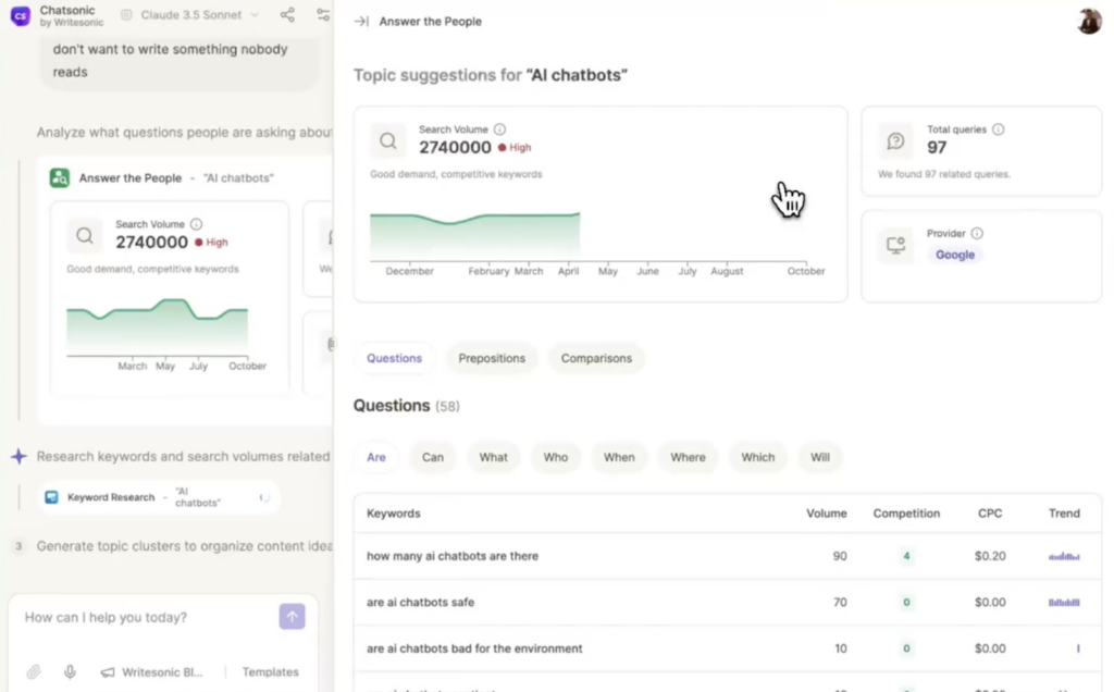 Chatsonic for keyword research