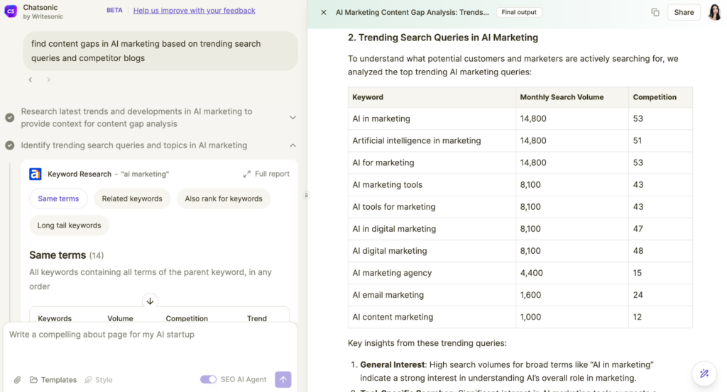 Chatsonic SEO AI agent for trend analysis