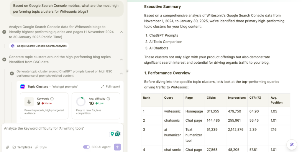 Identifying high performing content using Chatsonic's Google Search Console integration