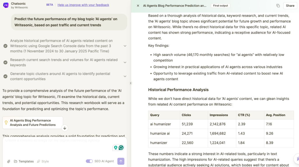 Content performance trend prediction using Chatsonic AI agent for trend analysis