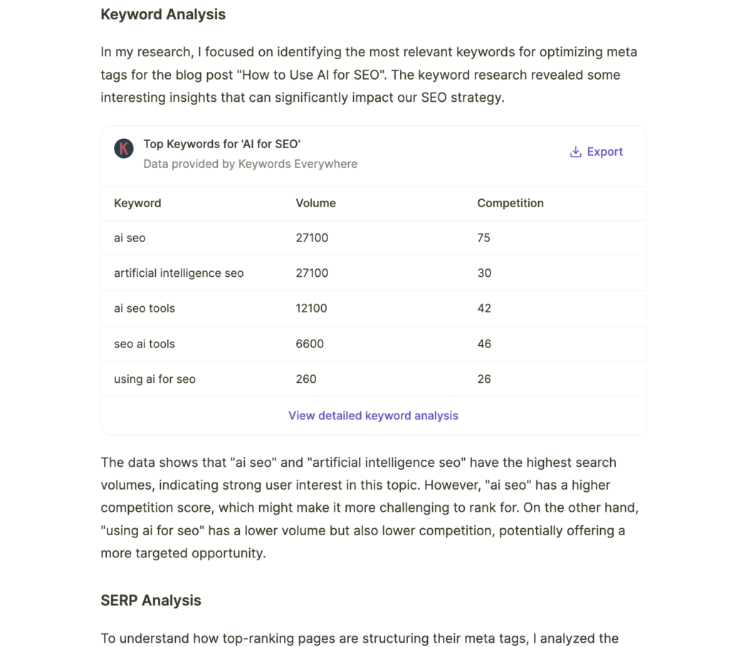 Using AI agents for meta tag optimization through SEO research