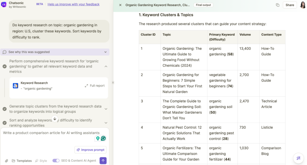 Chatsonic keyword research for SEO