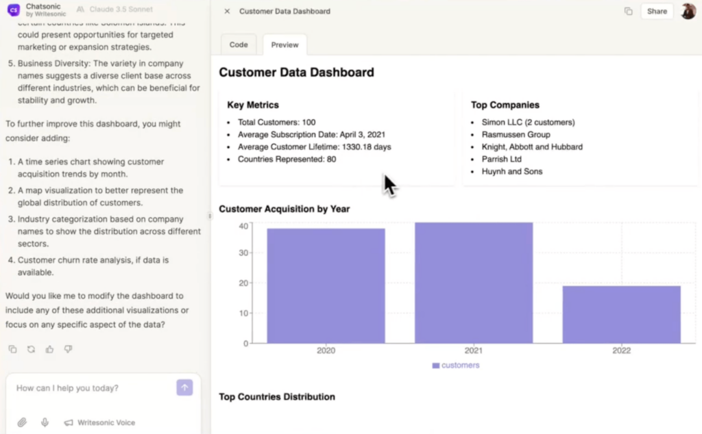 Create custom reports with Chatsonic for your AI marketing agency