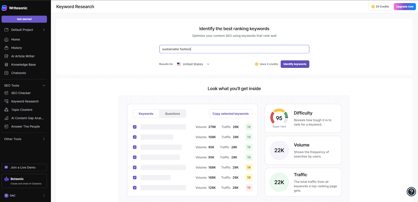 Writesonic Keyword Research Tool - AI for SEO